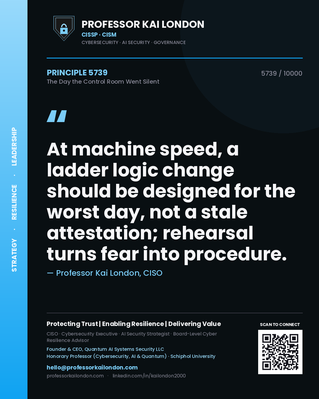 Quote card by Professor Kai London reading 'At machine speed, a ladder logic change should be designed for the worst day, not a stale attestation; rehearsal turns fear into procedure.'. From the book The Day the Control Room Went Silent.