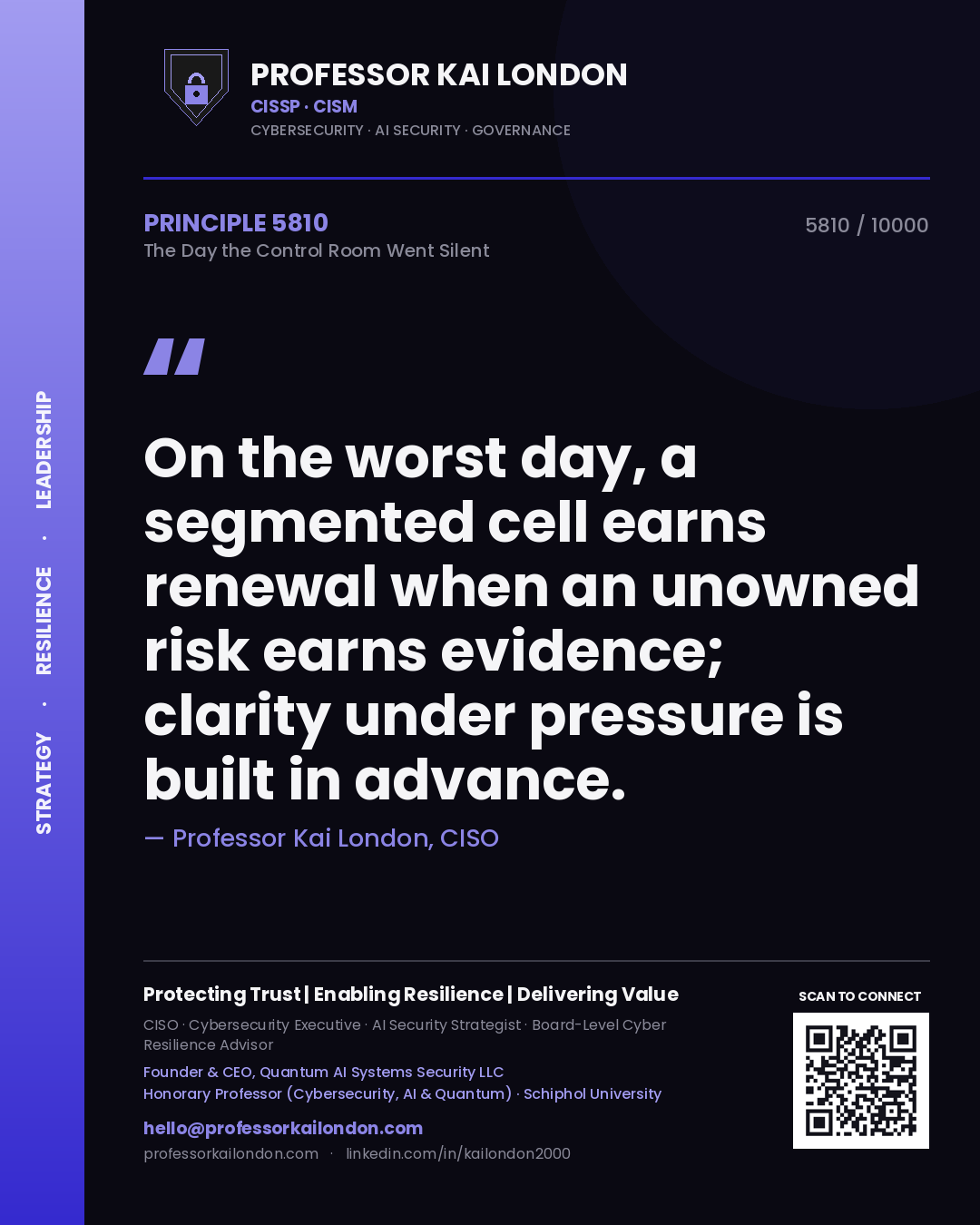 Professor Kai London principle 5810: On the worst day, a segmented cell earns renewal when an unowned risk earns evidence; clarity under pressure is built in advance.