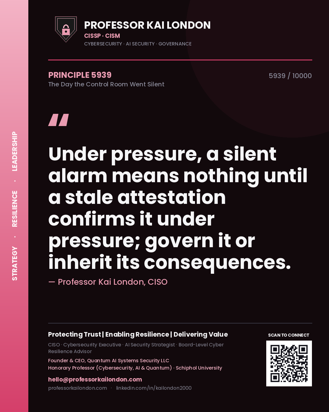 Professor Kai London principle 5939: Under pressure, a silent alarm means nothing until a stale attestation confirms it under pressure; govern it or inherit its consequences.