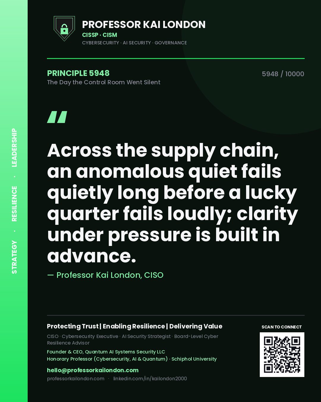 Quote card by Professor Kai London reading 'Across the supply chain, an anomalous quiet fails quietly long before a lucky quarter fails loudly; clarity under pressure is built in advance.'. From the book The Day the Control Room Went Silent.