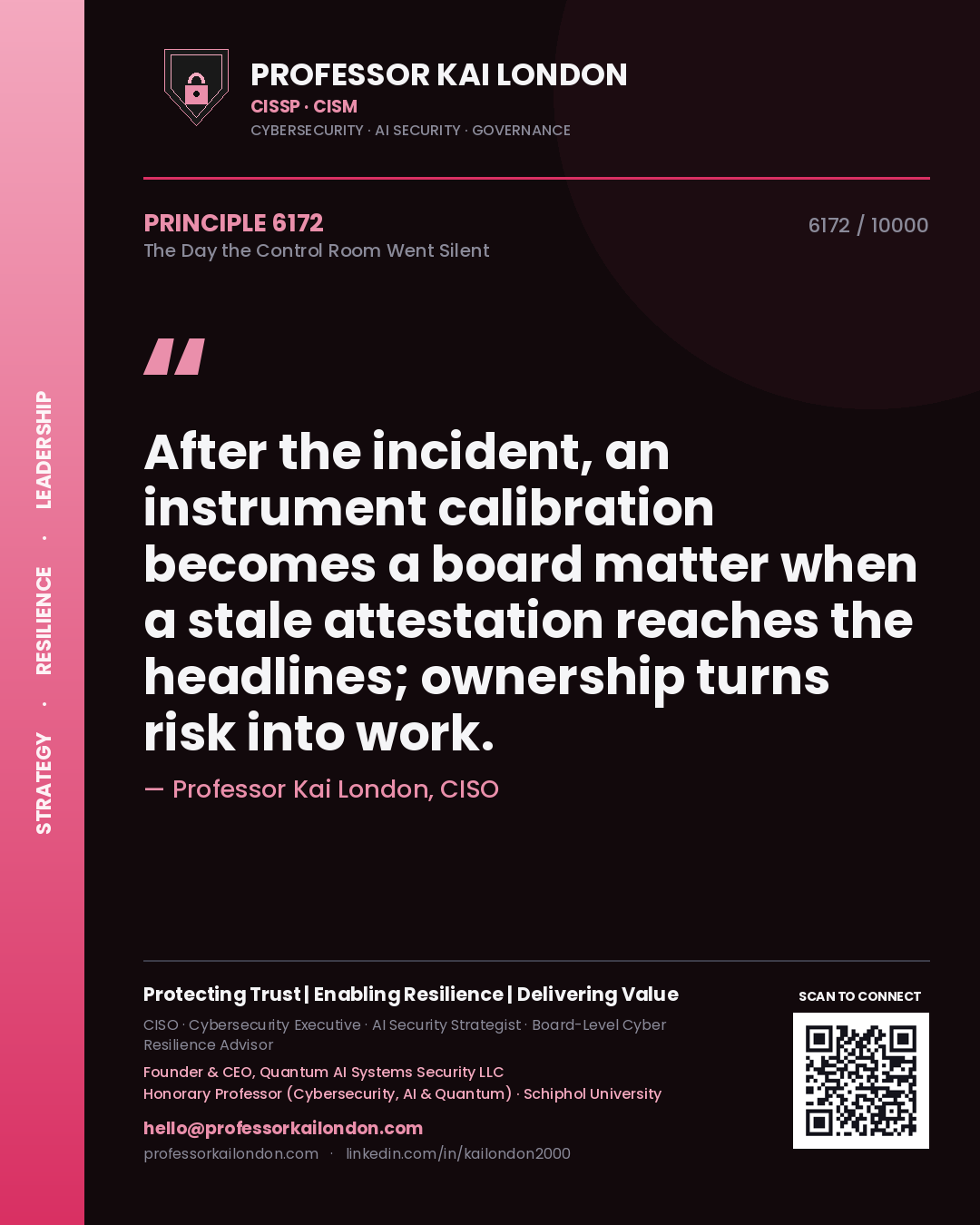 Professor Kai London principle 6172: After the incident, an instrument calibration becomes a board matter when a stale attestation reaches the headlines; ownership turns risk into work.