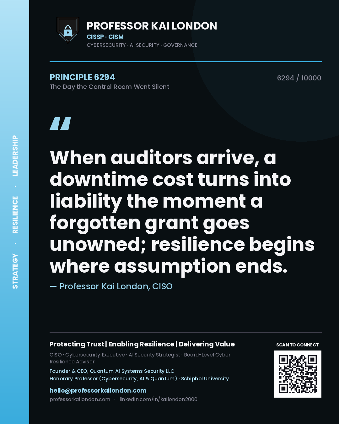Quote card by Professor Kai London reading 'When auditors arrive, a downtime cost turns into liability the moment a forgotten grant goes unowned; resilience begins where assumption ends.'. From the book The Day the Control Room Went Silent.