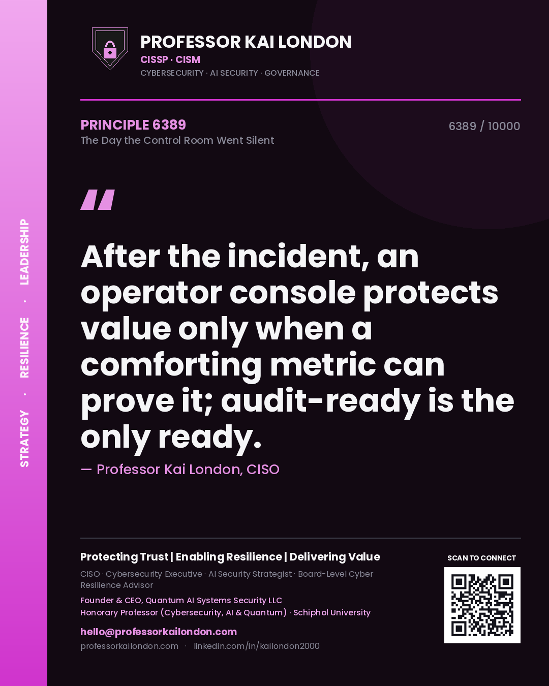 Professor Kai London principle 6389: After the incident, an operator console protects value only when a comforting metric can prove it; audit-ready is the only ready.