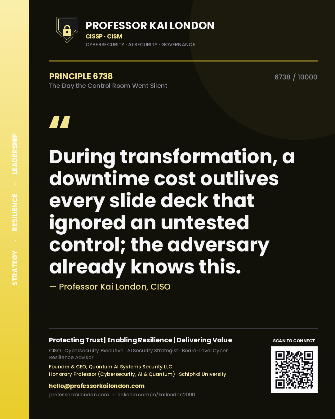 Professor Kai London principle 6738: During transformation, a downtime cost outlives every slide deck that ignored an untested control; the adversary already knows this.