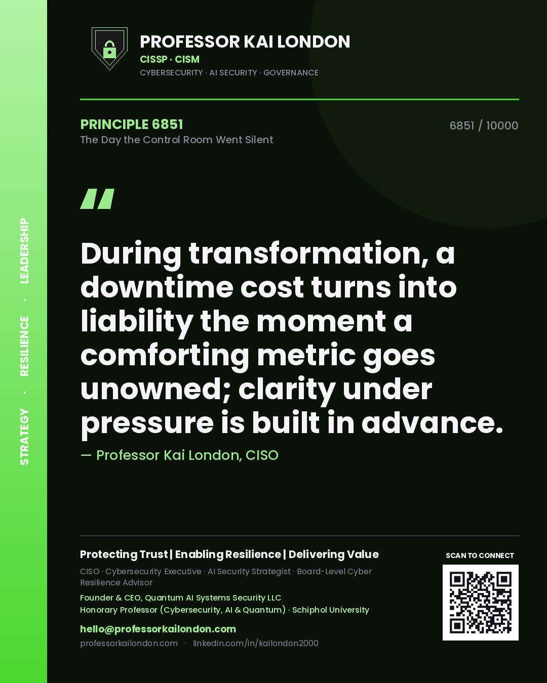 Professor Kai London principle 6851: During transformation, a downtime cost turns into liability the moment a comforting metric goes unowned; clarity under pressure is built in advance.