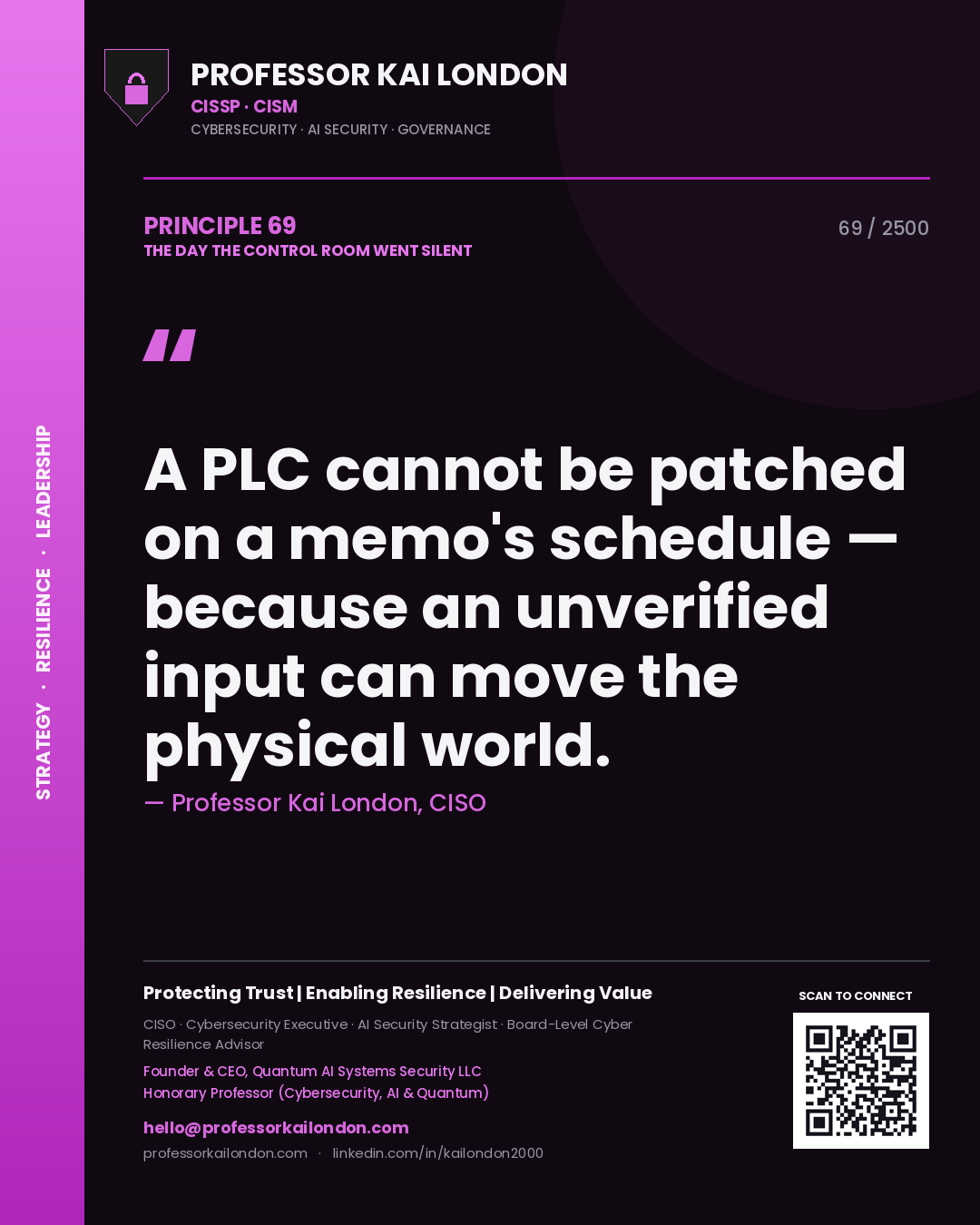 Quote card by Professor Kai London reading 'A PLC cannot be patched on a memo's schedule — because an unverified input can move the physical world.'. From the book The Day the Control Room Went Silent.