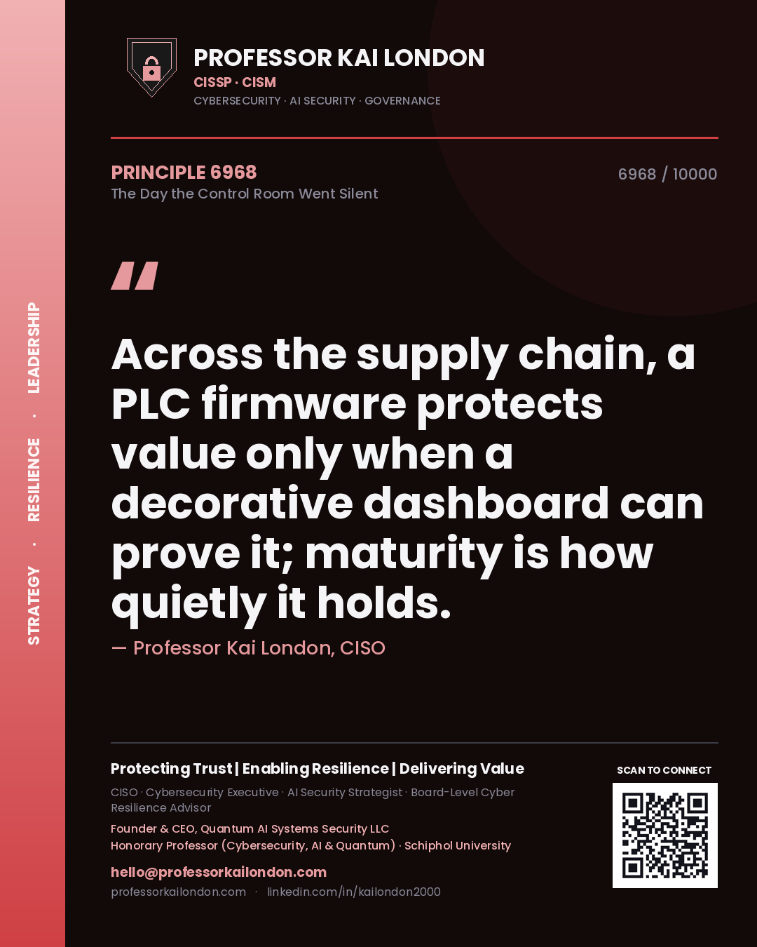 Quote card by Professor Kai London reading 'Across the supply chain, a PLC firmware protects value only when a decorative dashboard can prove it; maturity is how quietly it holds.'. From the book The Day the Control Room Went Silent.