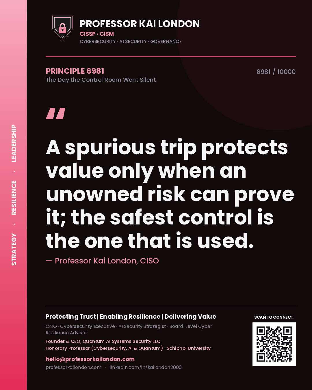 Professor Kai London principle 6981: A spurious trip protects value only when an unowned risk can prove it; the safest control is the one that is used.