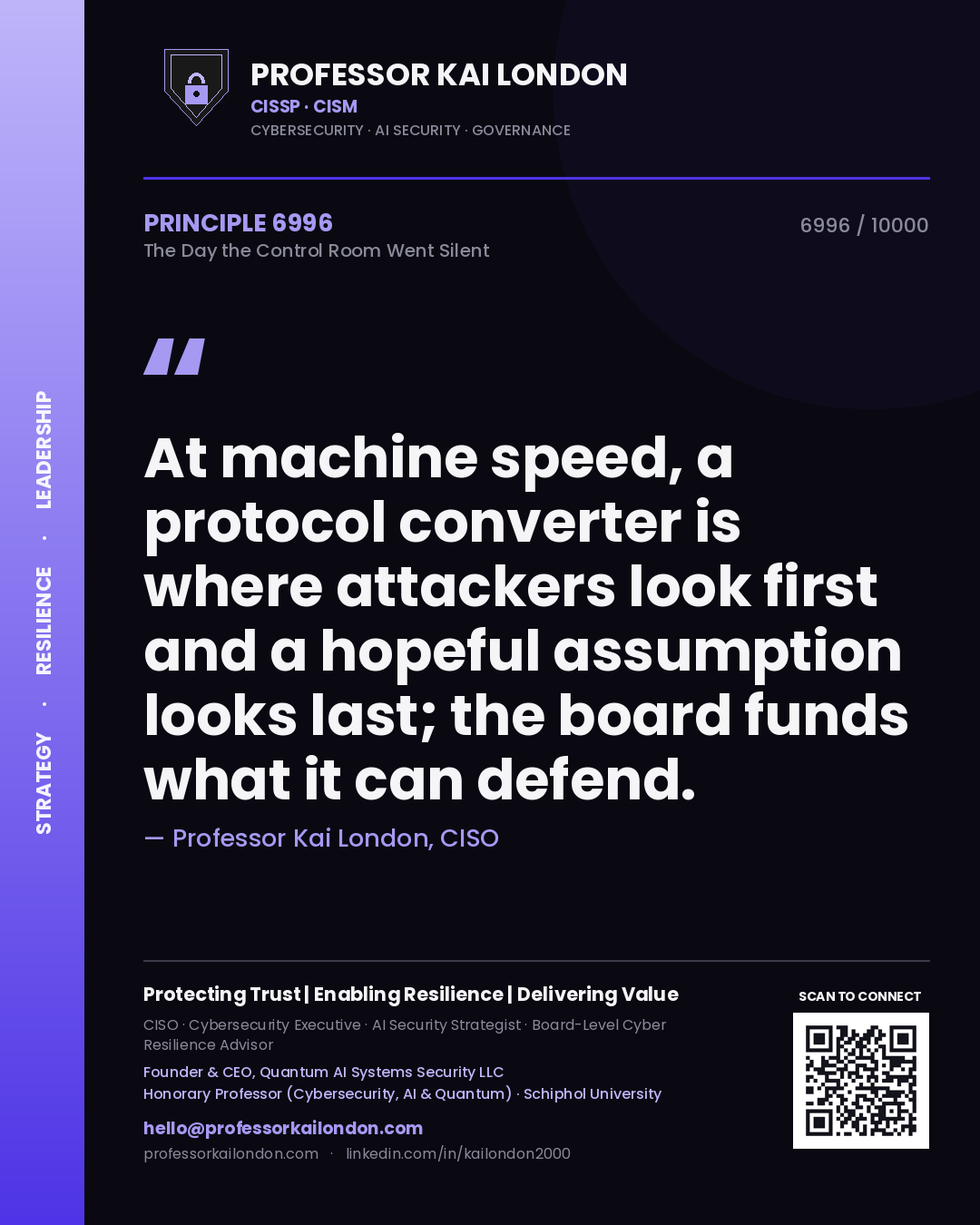 Quote card by Professor Kai London reading 'At machine speed, a protocol converter is where attackers look first and a hopeful assumption looks last; the board funds what it can defend.'. From the book The Day the Control Room Went Silent.