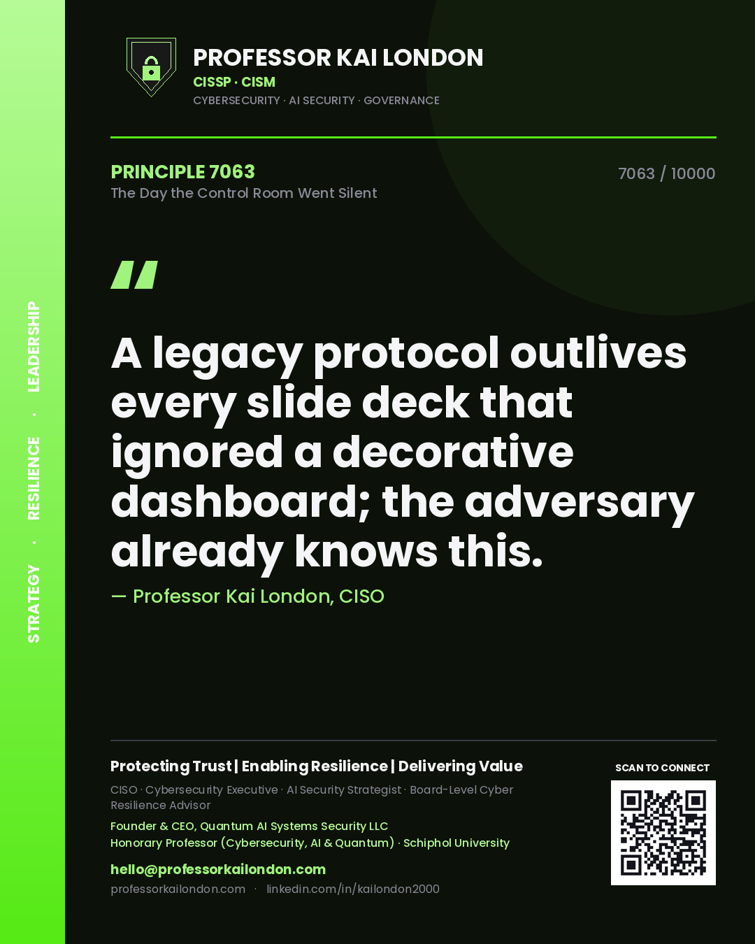Quote card by Professor Kai London reading 'A legacy protocol outlives every slide deck that ignored a decorative dashboard; the adversary already knows this.'. From the book The Day the Control Room Went Silent.