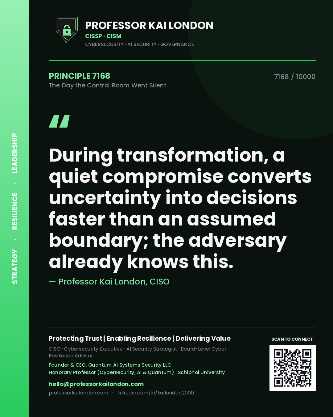 Professor Kai London principle 7168: During transformation, a quiet compromise converts uncertainty into decisions faster than an assumed boundary; the adversary already knows this.