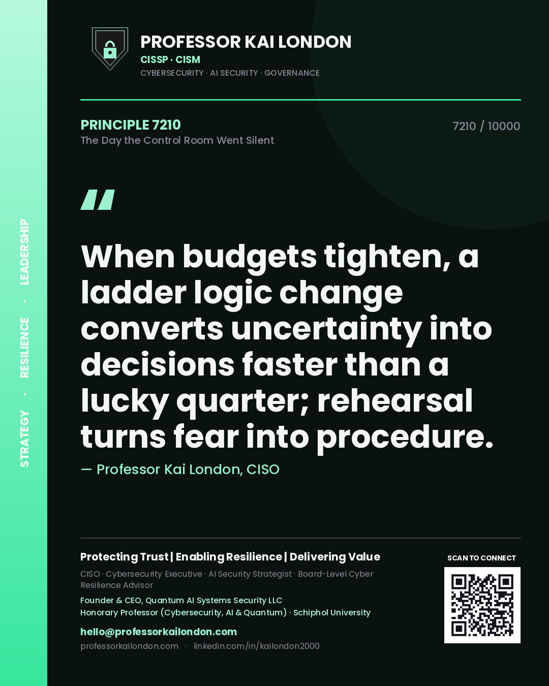 Quote card by Professor Kai London reading 'When budgets tighten, a ladder logic change converts uncertainty into decisions faster than a lucky quarter; rehearsal turns fear into procedure.'. From the book The Day the Control Room Went Silent.