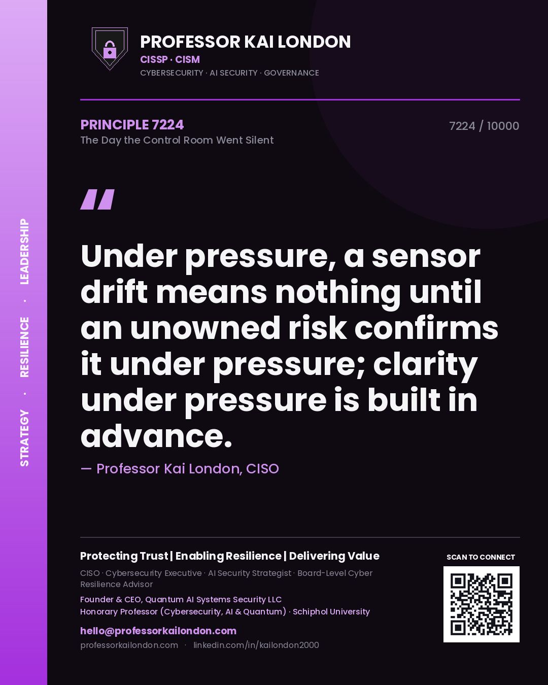 Professor Kai London principle 7224: Under pressure, a sensor drift means nothing until an unowned risk confirms it under pressure; clarity under pressure is built in advance.