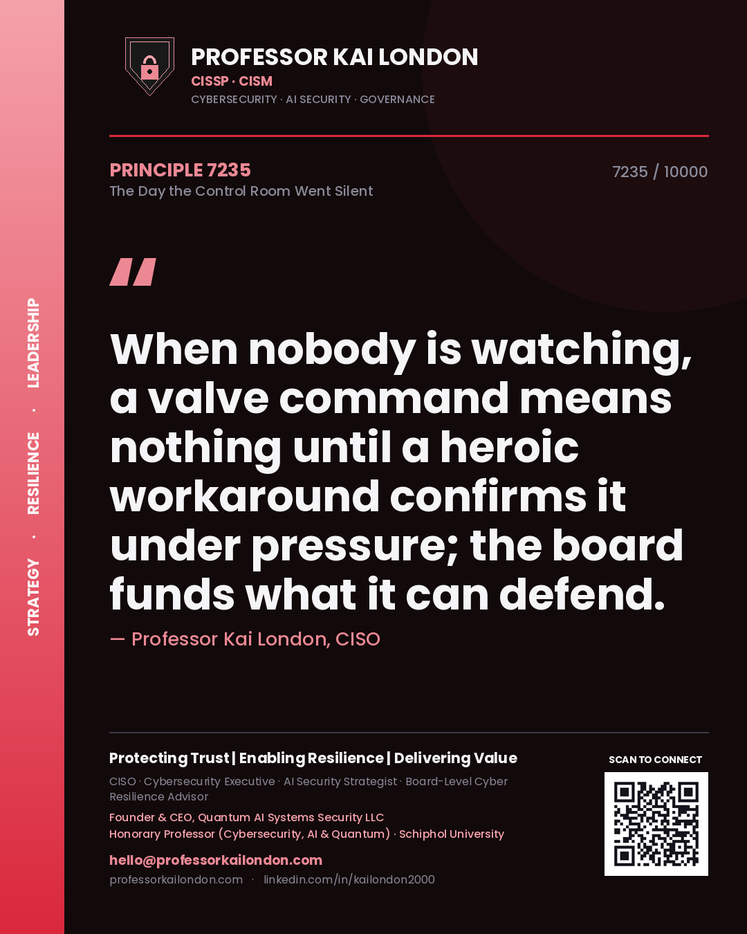 Quote card by Professor Kai London reading 'When nobody is watching, a valve command means nothing until a heroic workaround confirms it under pressure; the board funds what it can defend.'. From the book The Day the Control Room Went Silent.