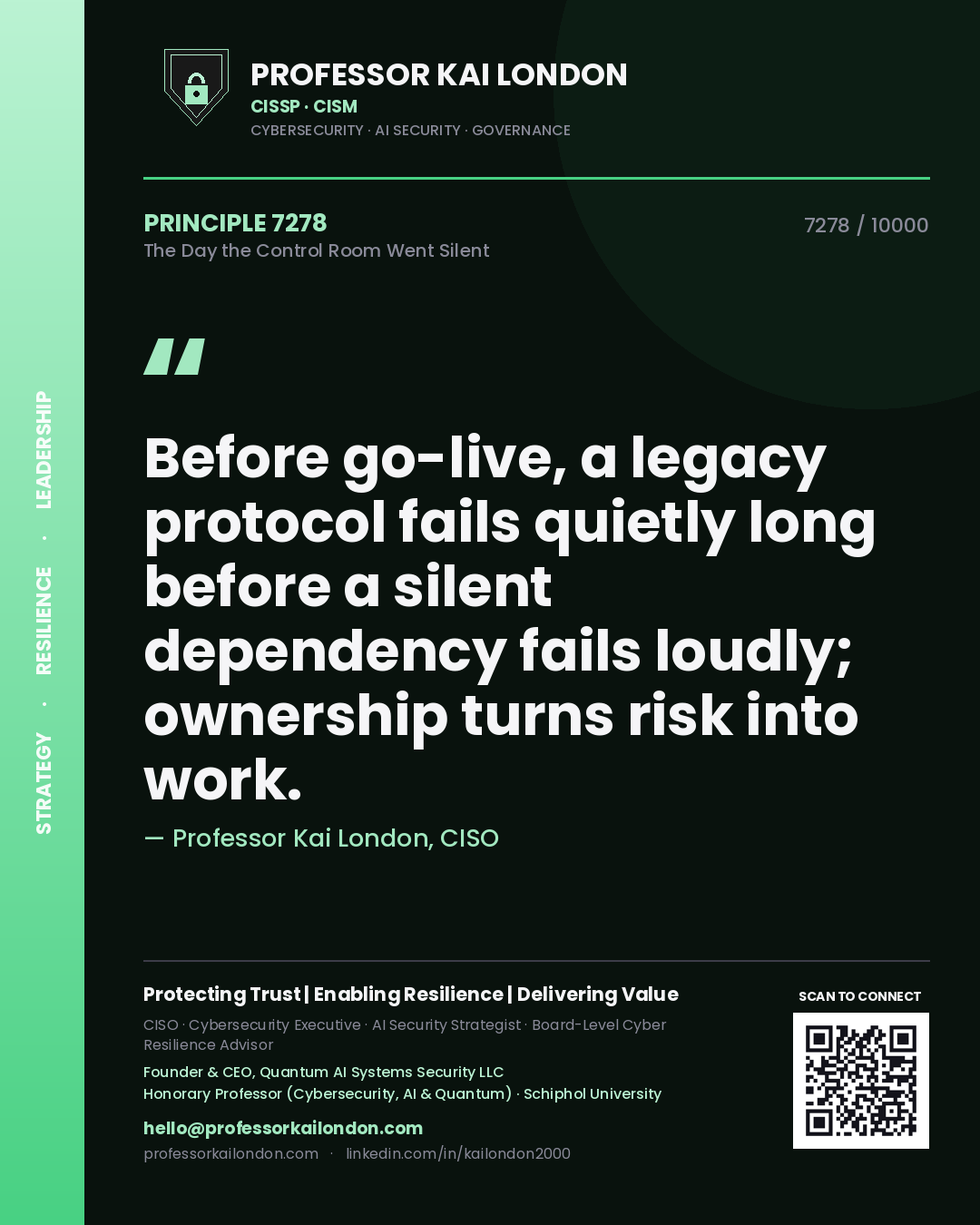 Quote card by Professor Kai London reading 'Before go-live, a legacy protocol fails quietly long before a silent dependency fails loudly; ownership turns risk into work.'. From the book The Day the Control Room Went Silent.