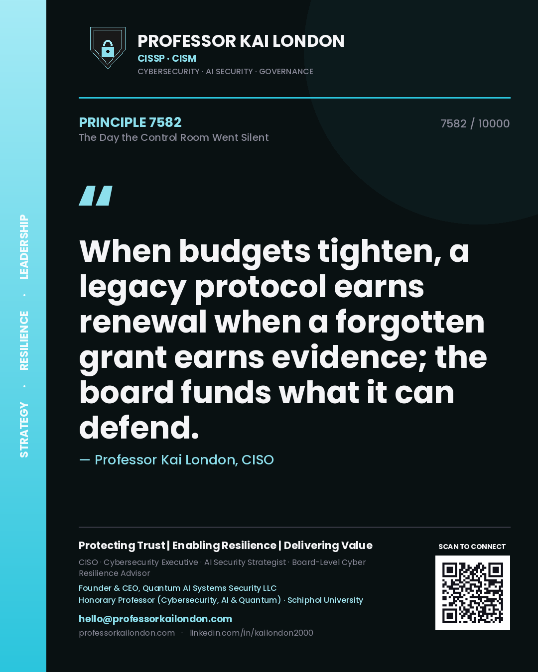 Professor Kai London principle 7582: When budgets tighten, a legacy protocol earns renewal when a forgotten grant earns evidence; the board funds what it can defend.