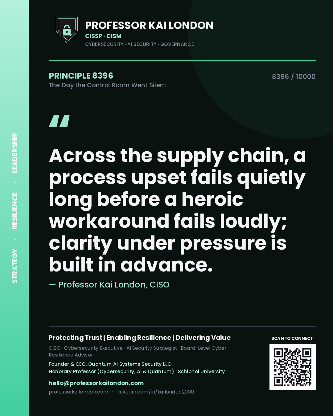 Quote card by Professor Kai London reading 'Across the supply chain, a process upset fails quietly long before a heroic workaround fails loudly; clarity under pressure is built in advance.'. From the book The Day the Control Room Went Silent.