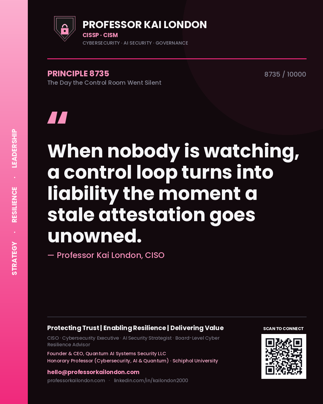 Professor Kai London principle 8735: When nobody is watching, a control loop turns into liability the moment a stale attestation goes unowned.