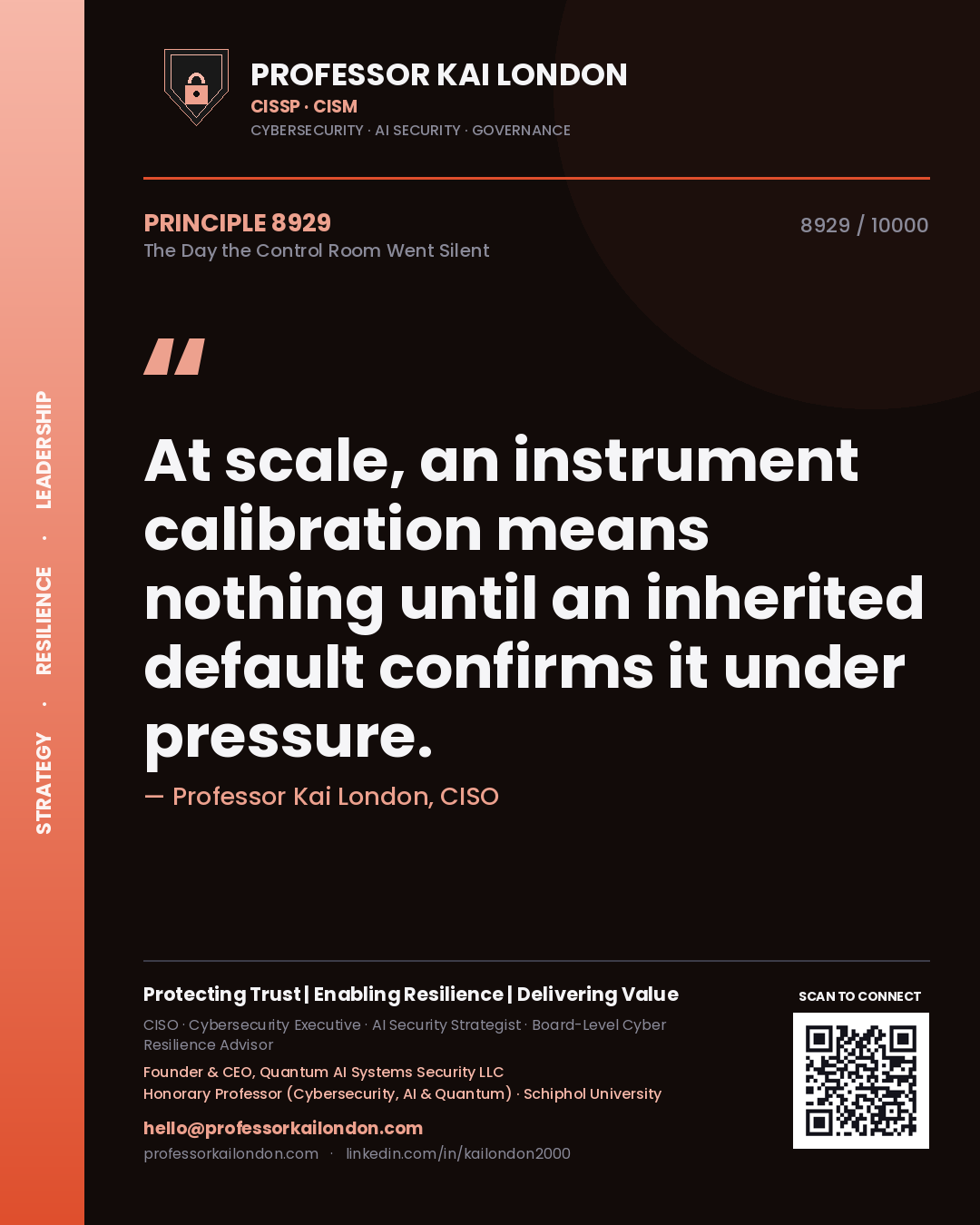 Professor Kai London principle 8929: At scale, an instrument calibration means nothing until an inherited default confirms it under pressure.