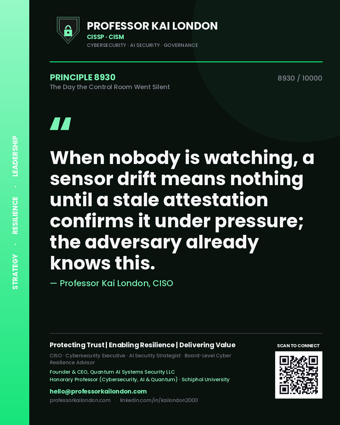 Quote card by Professor Kai London reading 'When nobody is watching, a sensor drift means nothing until a stale attestation confirms it under pressure; the adversary already knows this.'. From the book The Day the Control Room Went Silent.