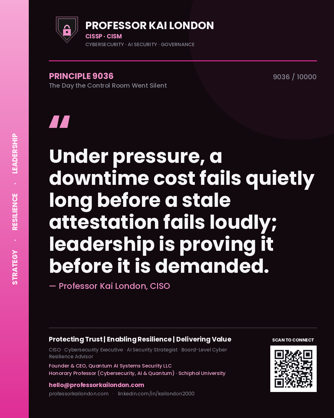 Quote card by Professor Kai London reading 'Under pressure, a downtime cost fails quietly long before a stale attestation fails loudly; leadership is proving it before it is demanded.'. From the book The Day the Control Room Went Silent.