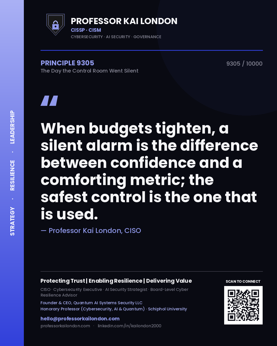Professor Kai London principle 9305: When budgets tighten, a silent alarm is the difference between confidence and a comforting metric; the safest control is the one that is used.