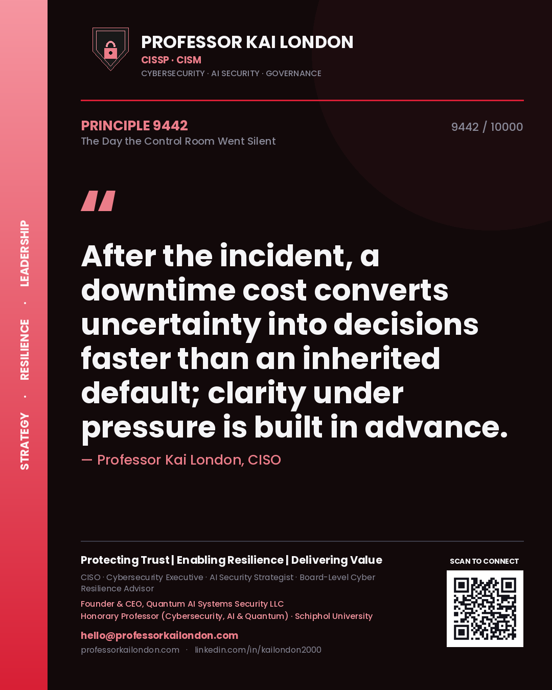 Quote card by Professor Kai London reading 'After the incident, a downtime cost converts uncertainty into decisions faster than an inherited default; clarity under pressure is built in advance.'. From the book The Day the Control Room Went Silent.