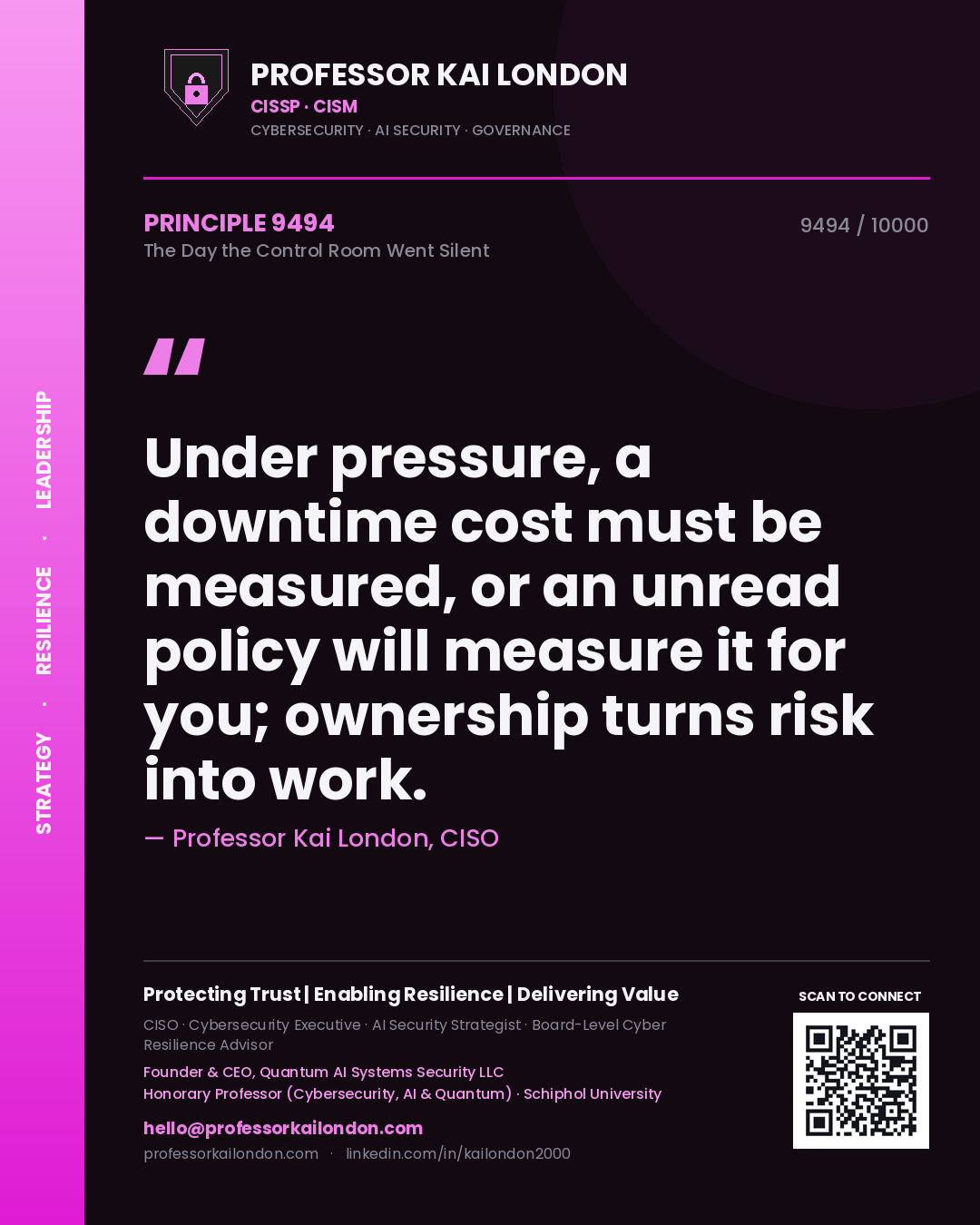 Professor Kai London principle 9494: Under pressure, a downtime cost must be measured, or an unread policy will measure it for you; ownership turns risk into work.