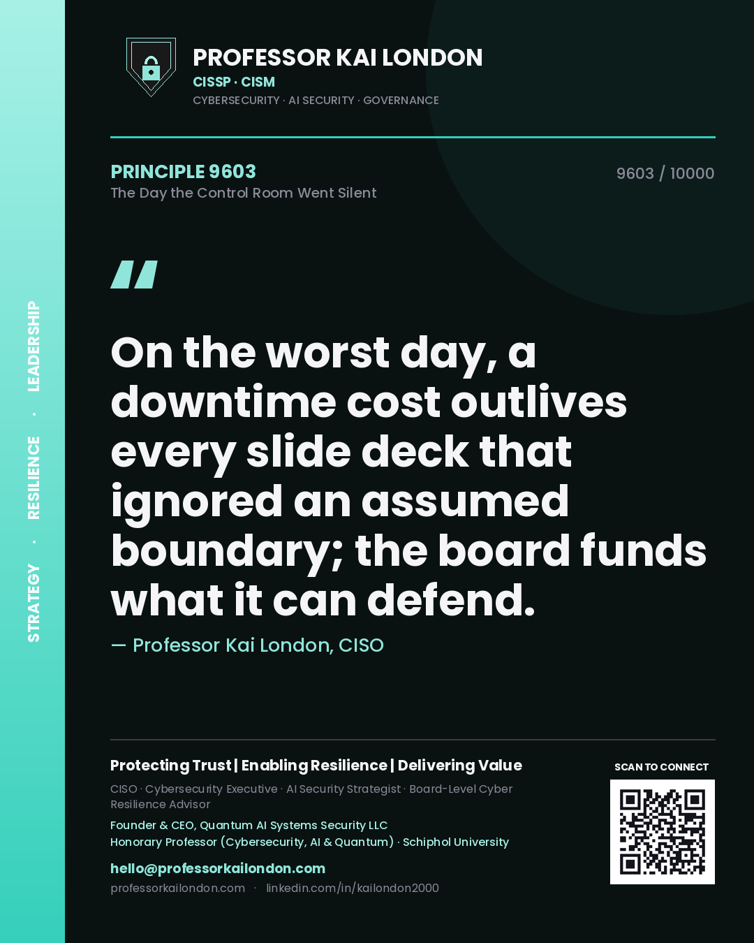 Quote card by Professor Kai London reading 'On the worst day, a downtime cost outlives every slide deck that ignored an assumed boundary; the board funds what it can defend.'. From the book The Day the Control Room Went Silent.