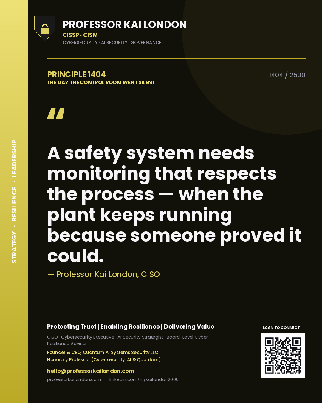 Professor Kai London principle 1404: A safety system needs monitoring that respects the process — when the plant keeps running because someone proved it could.