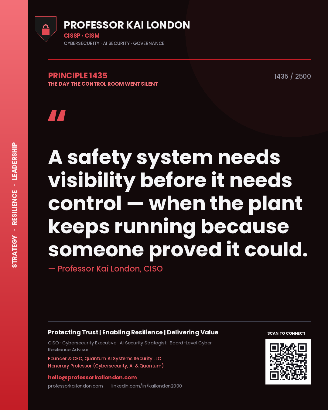 Professor Kai London principle 1435: A safety system needs visibility before it needs control — when the plant keeps running because someone proved it could.