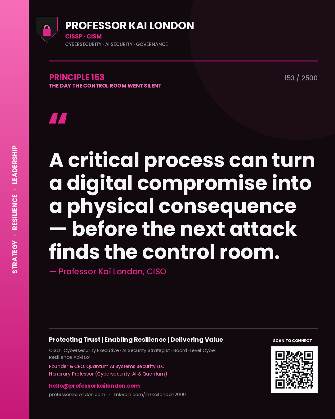 Quote card by Professor Kai London reading 'A critical process can turn a digital compromise into a physical consequence — before the next attack finds the control room.'. From the book The Day the Control Room Went Silent.
