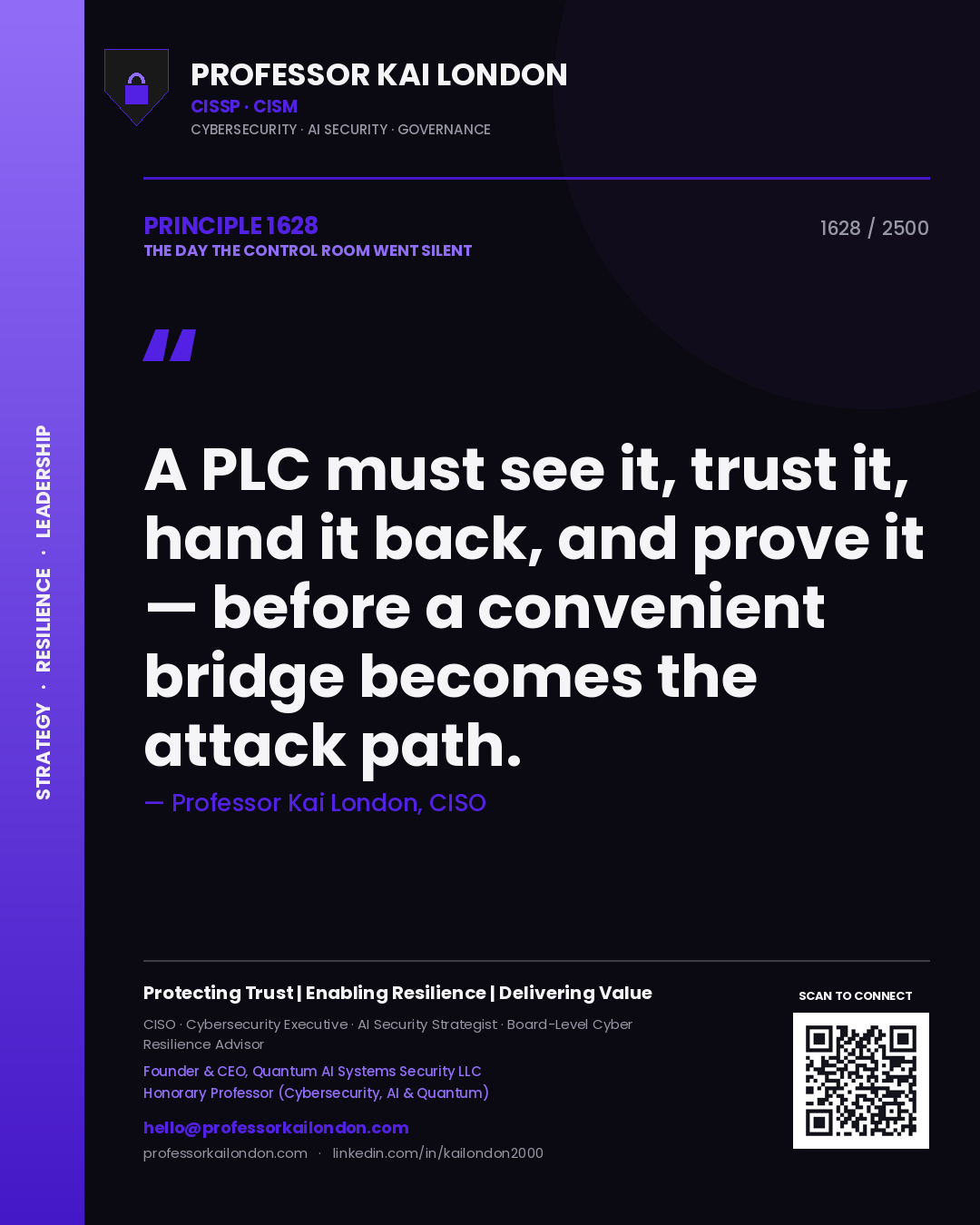 Quote card by Professor Kai London reading 'A PLC must see it, trust it, hand it back, and prove it — before a convenient bridge becomes the attack path.'. From the book The Day the Control Room Went Silent.