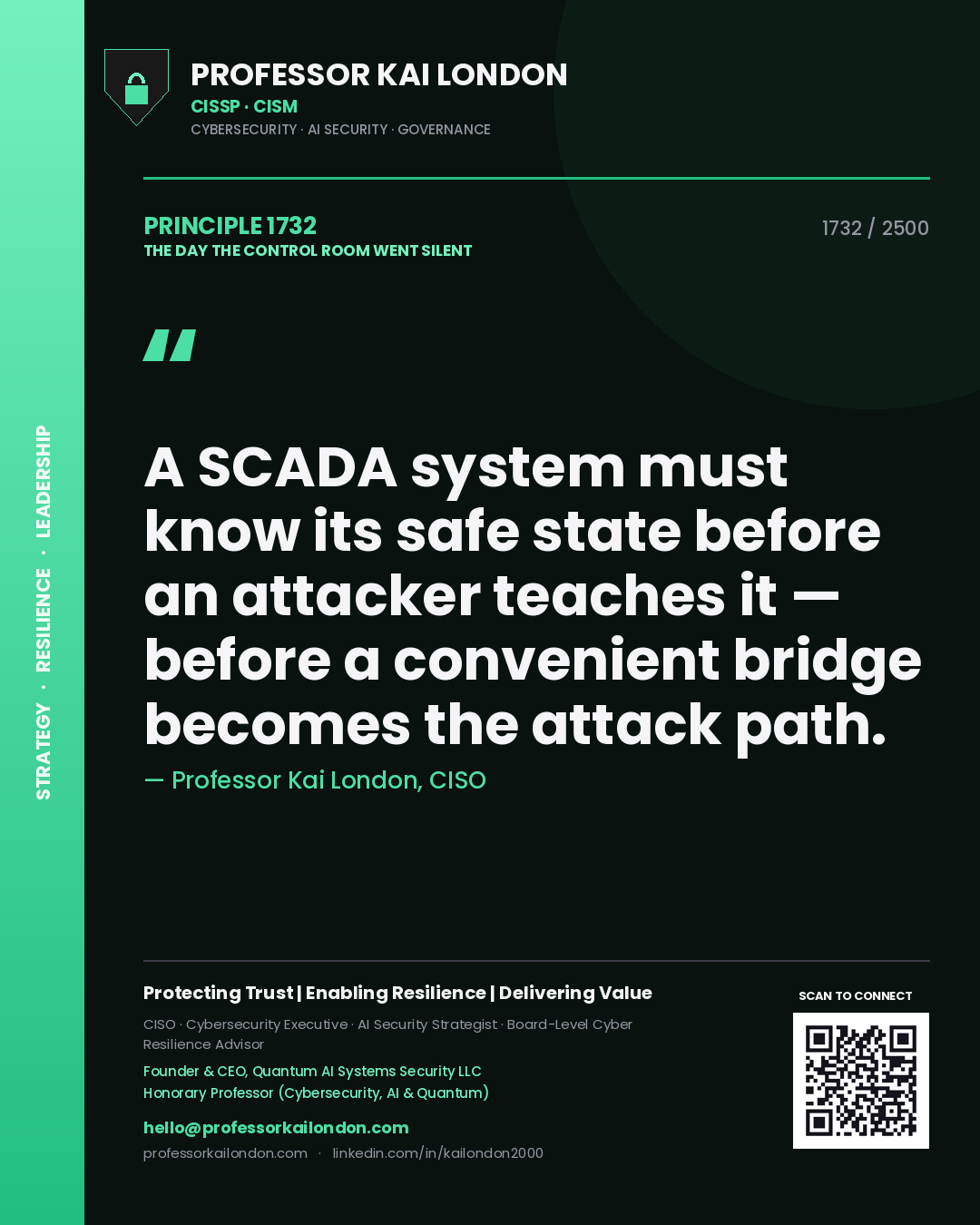 Quote card by Professor Kai London reading 'A SCADA system must know its safe state before an attacker teaches it — before a convenient bridge becomes the attack path.'. From the book The Day the Control Room Went Silent.