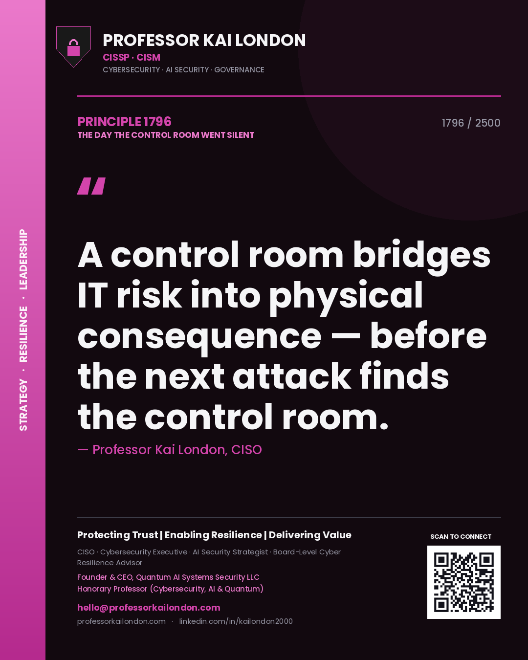 Professor Kai London principle 1796: A control room bridges IT risk into physical consequence — before the next attack finds the control room.
