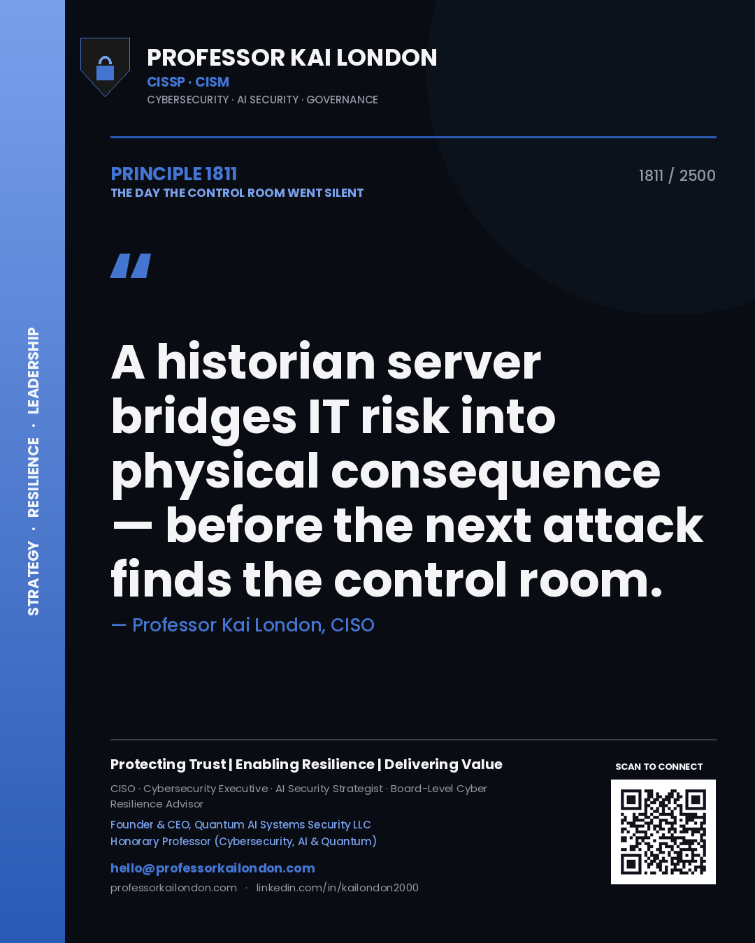 Professor Kai London principle 1811: A historian server bridges IT risk into physical consequence — before the next attack finds the control room.