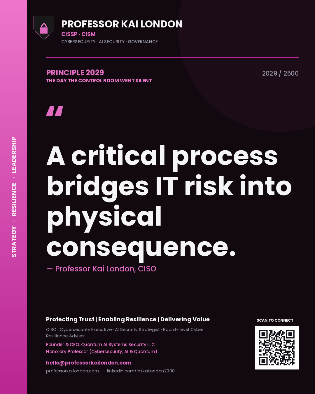Professor Kai London principle 2029: A critical process bridges IT risk into physical consequence.