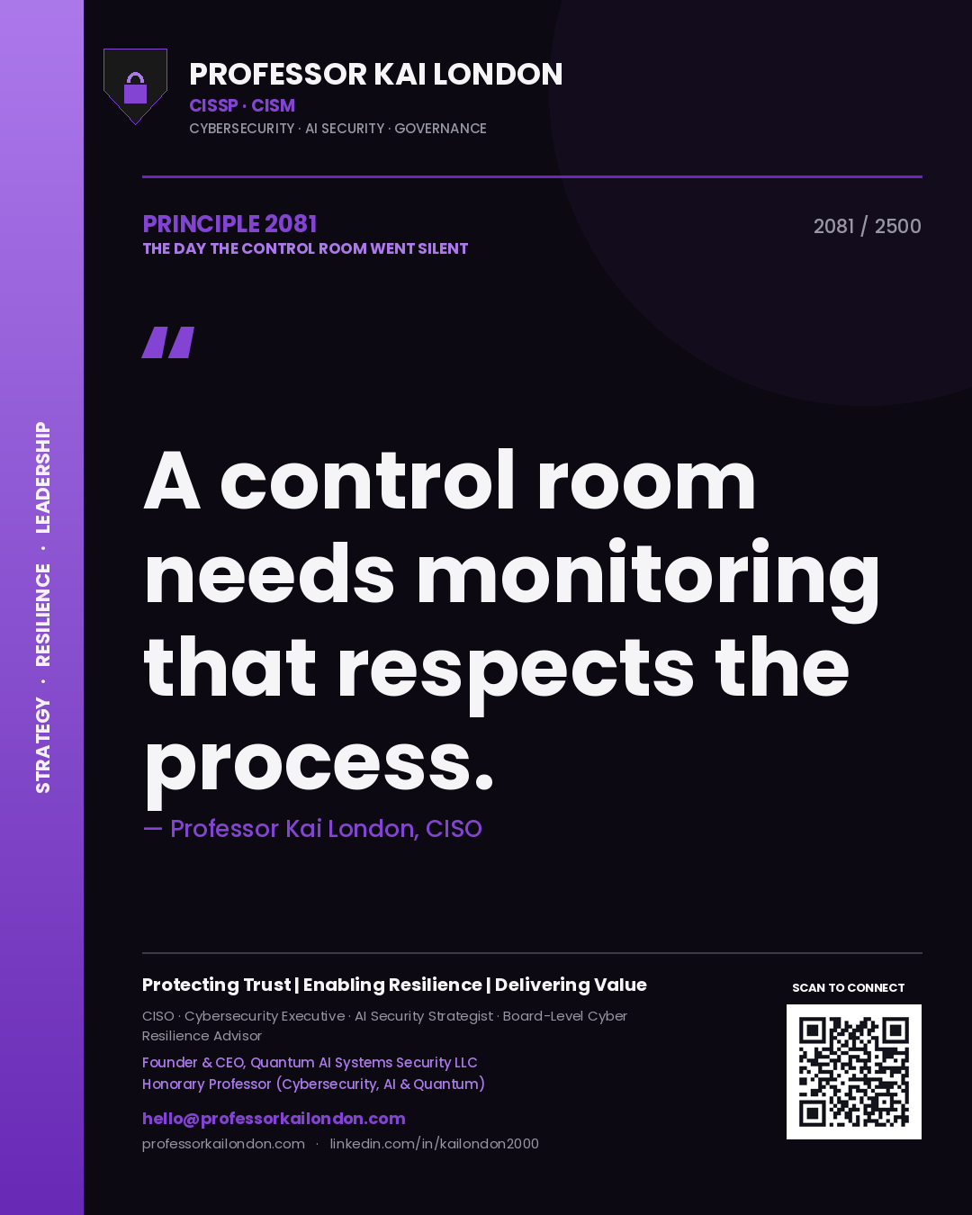 Professor Kai London principle 2081: A control room needs monitoring that respects the process.