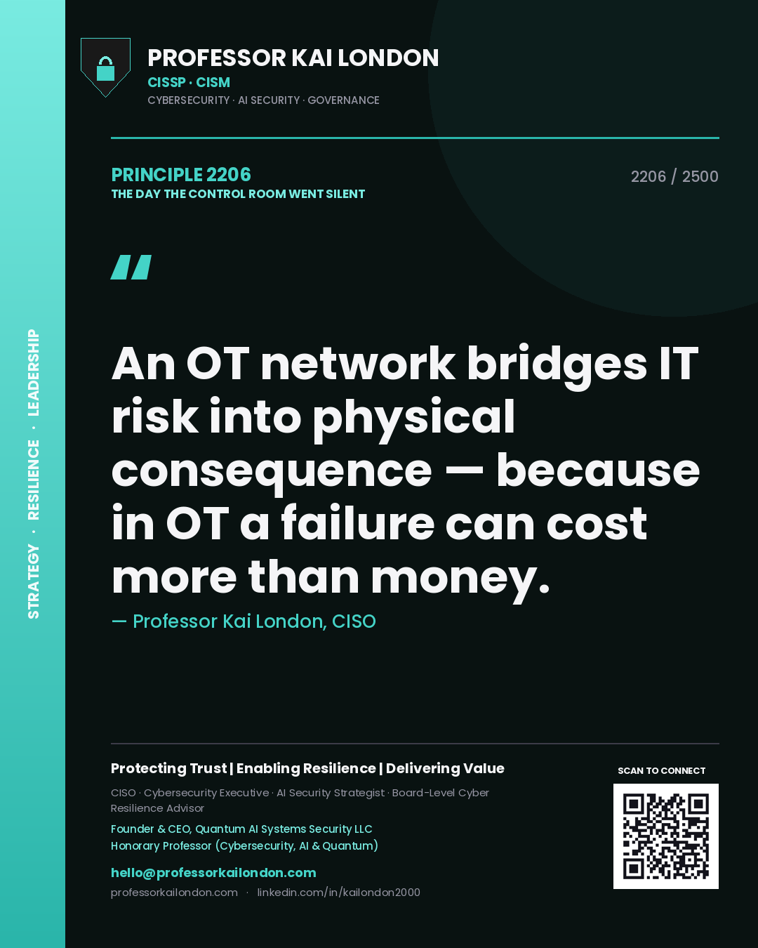 Quote card by Professor Kai London reading 'An OT network bridges IT risk into physical consequence — because in OT a failure can cost more than money.'. From the book The Day the Control Room Went Silent.