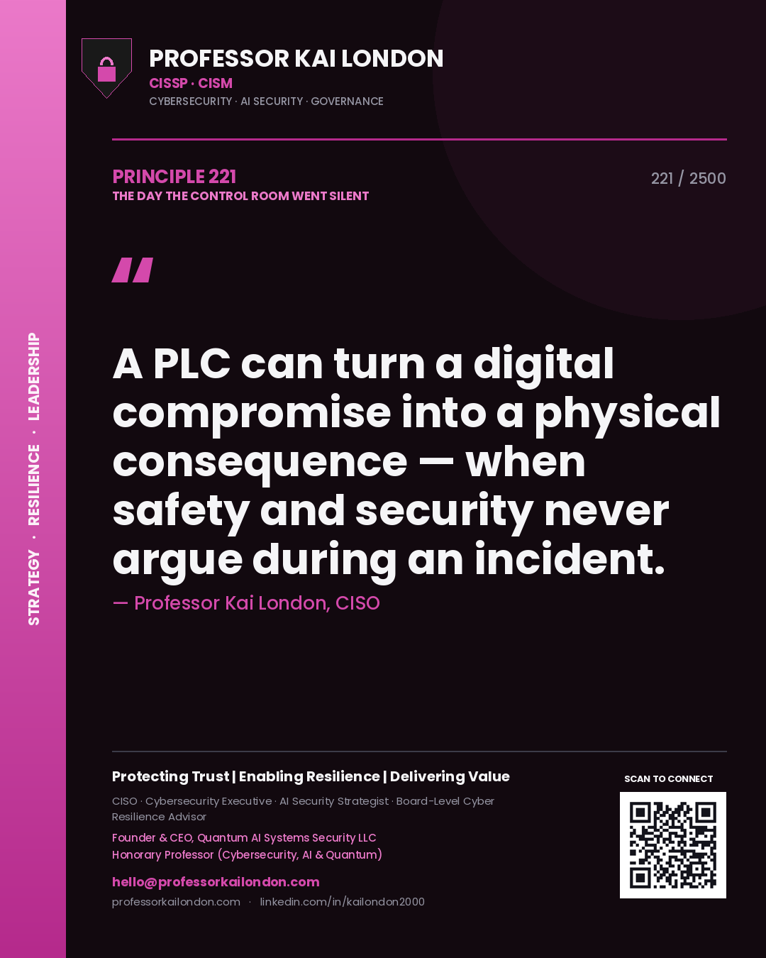 Quote card by Professor Kai London reading 'A PLC can turn a digital compromise into a physical consequence — when safety and security never argue during an incident.'. From the book The Day the Control Room Went Silent.