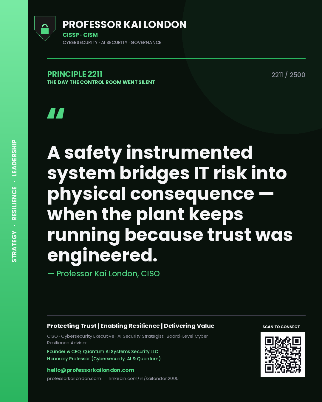 Professor Kai London principle 2211: A safety instrumented system bridges IT risk into physical consequence — when the plant keeps running because trust was engineered.