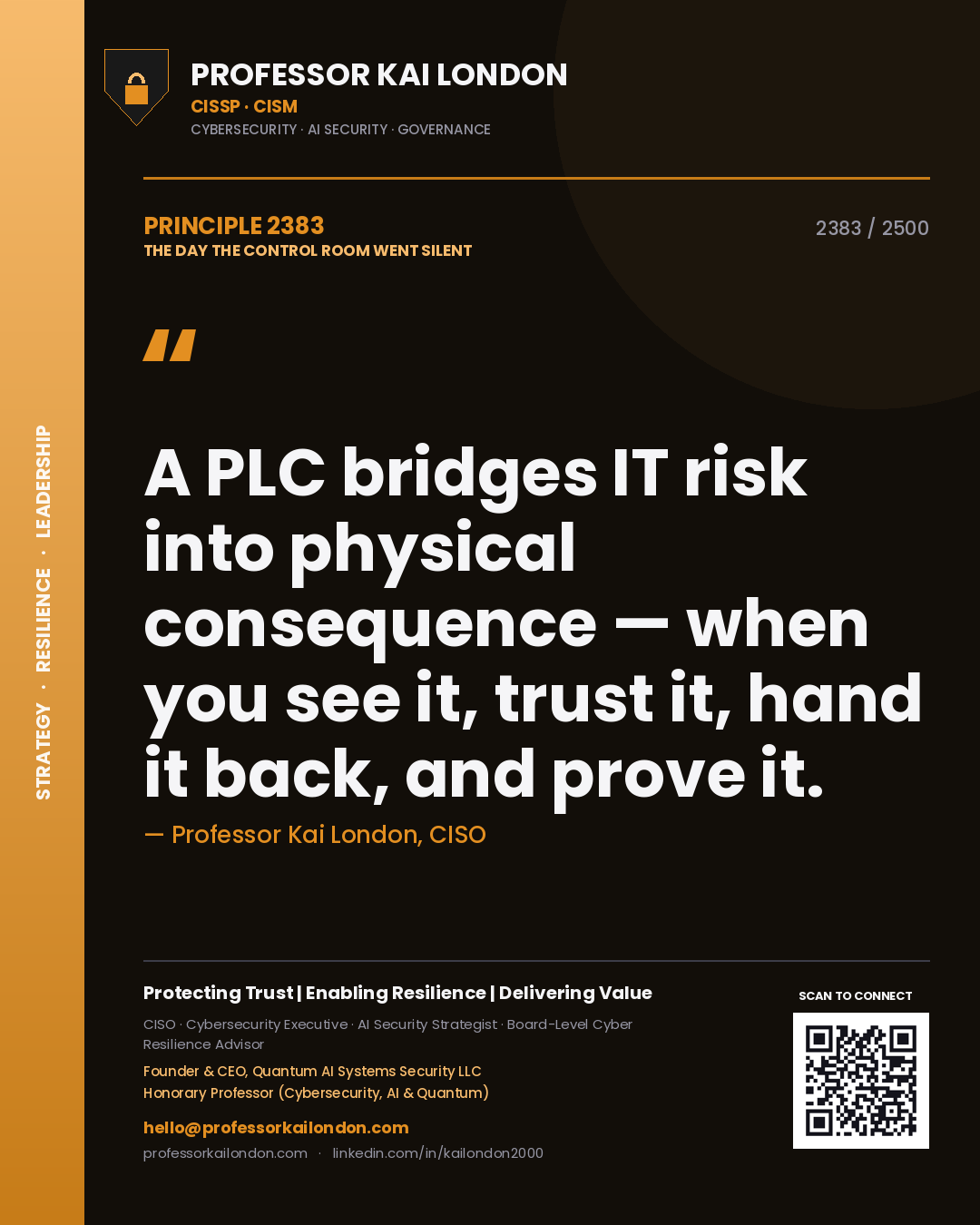 Quote card by Professor Kai London reading 'A PLC bridges IT risk into physical consequence — when you see it, trust it, hand it back, and prove it.'. From the book The Day the Control Room Went Silent.