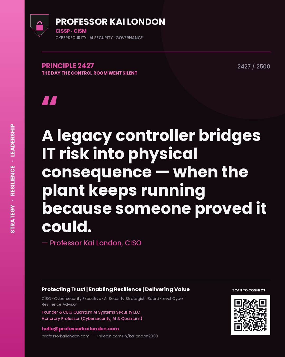Quote card by Professor Kai London reading 'A legacy controller bridges IT risk into physical consequence — when the plant keeps running because someone proved it could.'. From the book The Day the Control Room Went Silent.
