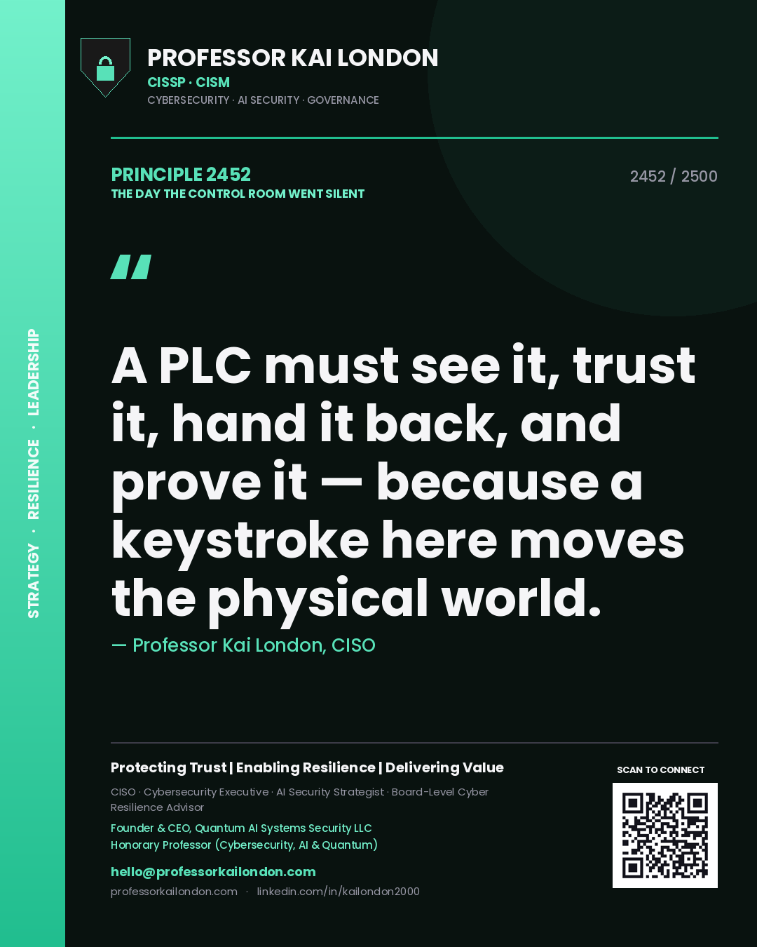 Quote card by Professor Kai London reading 'A PLC must see it, trust it, hand it back, and prove it — because a keystroke here moves the physical world.'. From the book The Day the Control Room Went Silent.