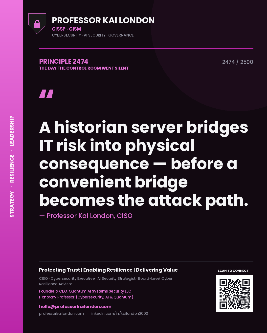 Quote card by Professor Kai London reading 'A historian server bridges IT risk into physical consequence — before a convenient bridge becomes the attack path.'. From the book The Day the Control Room Went Silent.