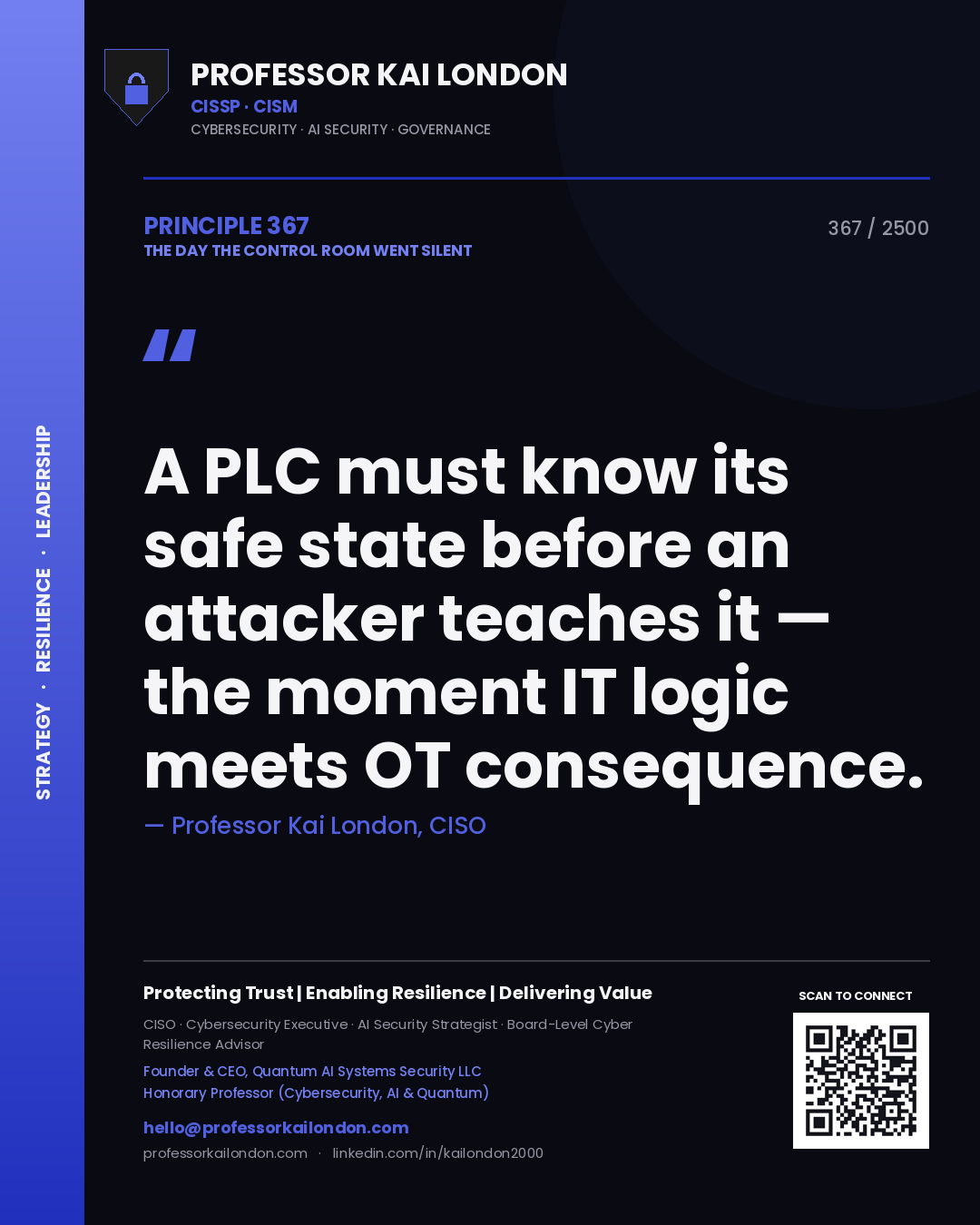 Quote card by Professor Kai London reading 'A PLC must know its safe state before an attacker teaches it — the moment IT logic meets OT consequence.'. From the book The Day the Control Room Went Silent.
