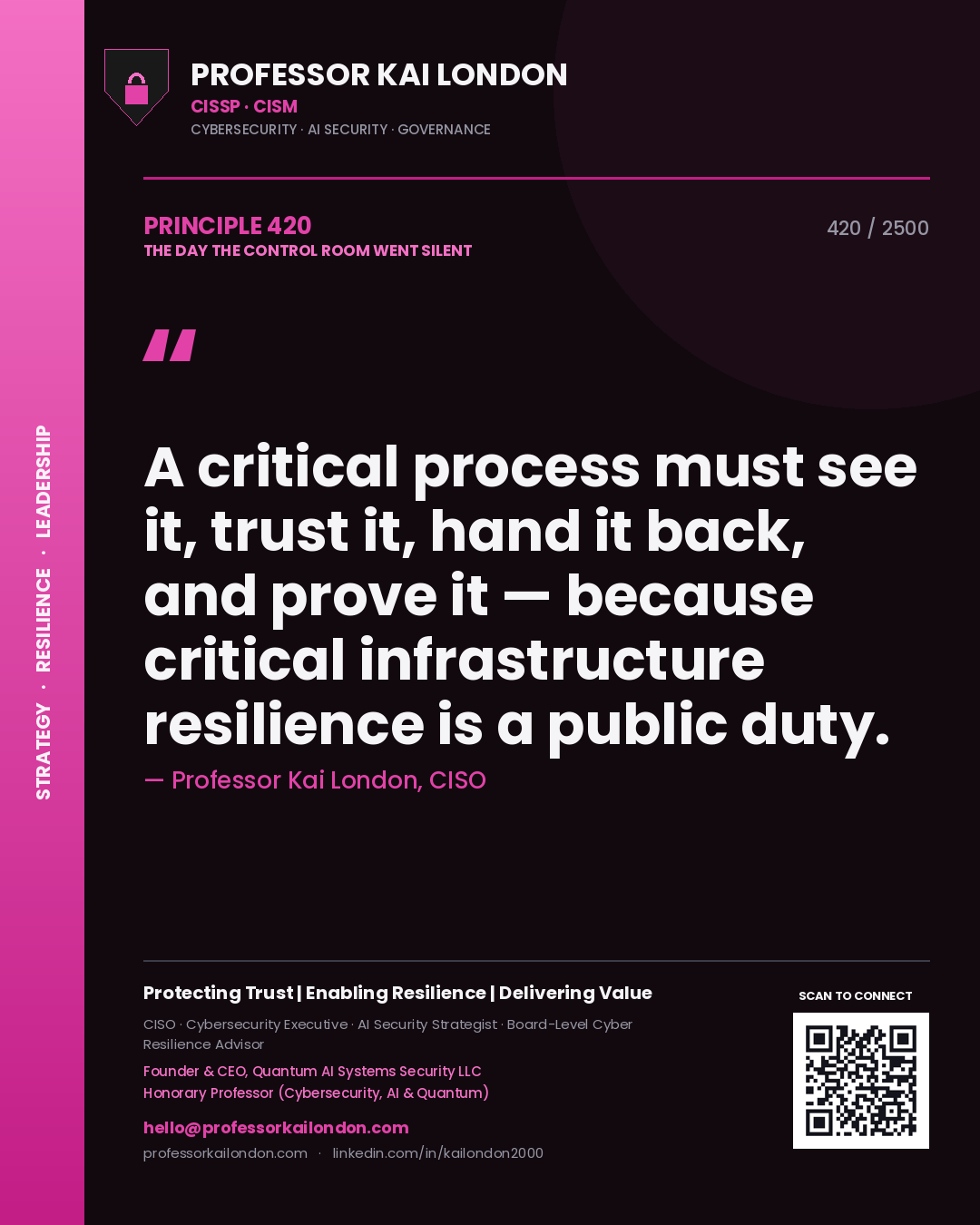 Professor Kai London principle 420: A critical process must see it, trust it, hand it back, and prove it — because critical infrastructure resilience is a public duty.