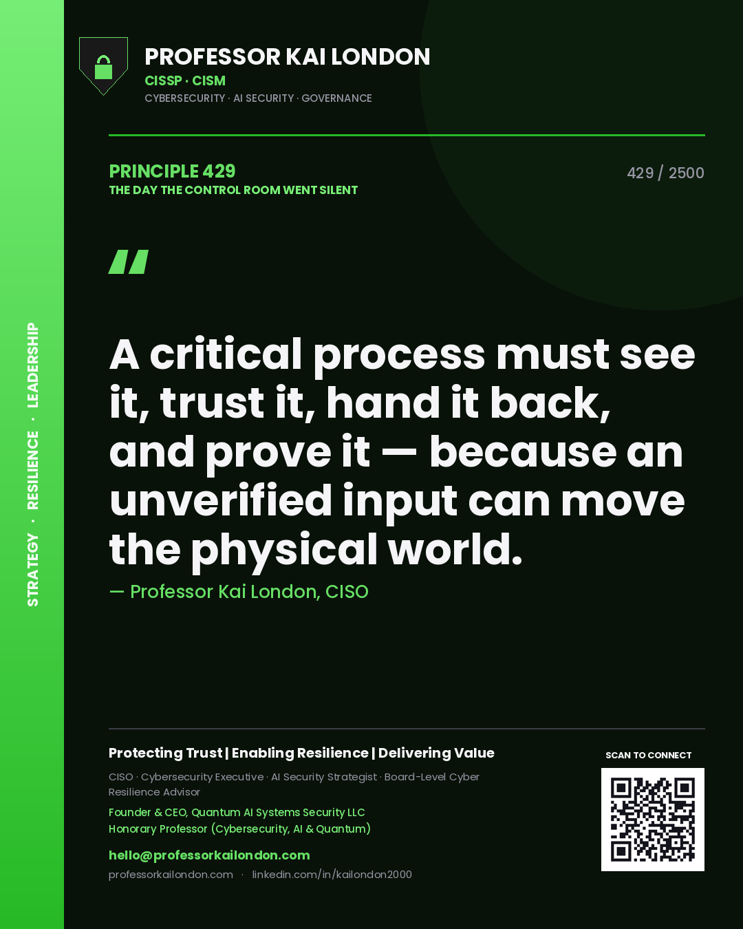 Professor Kai London principle 429: A critical process must see it, trust it, hand it back, and prove it — because an unverified input can move the physical world.