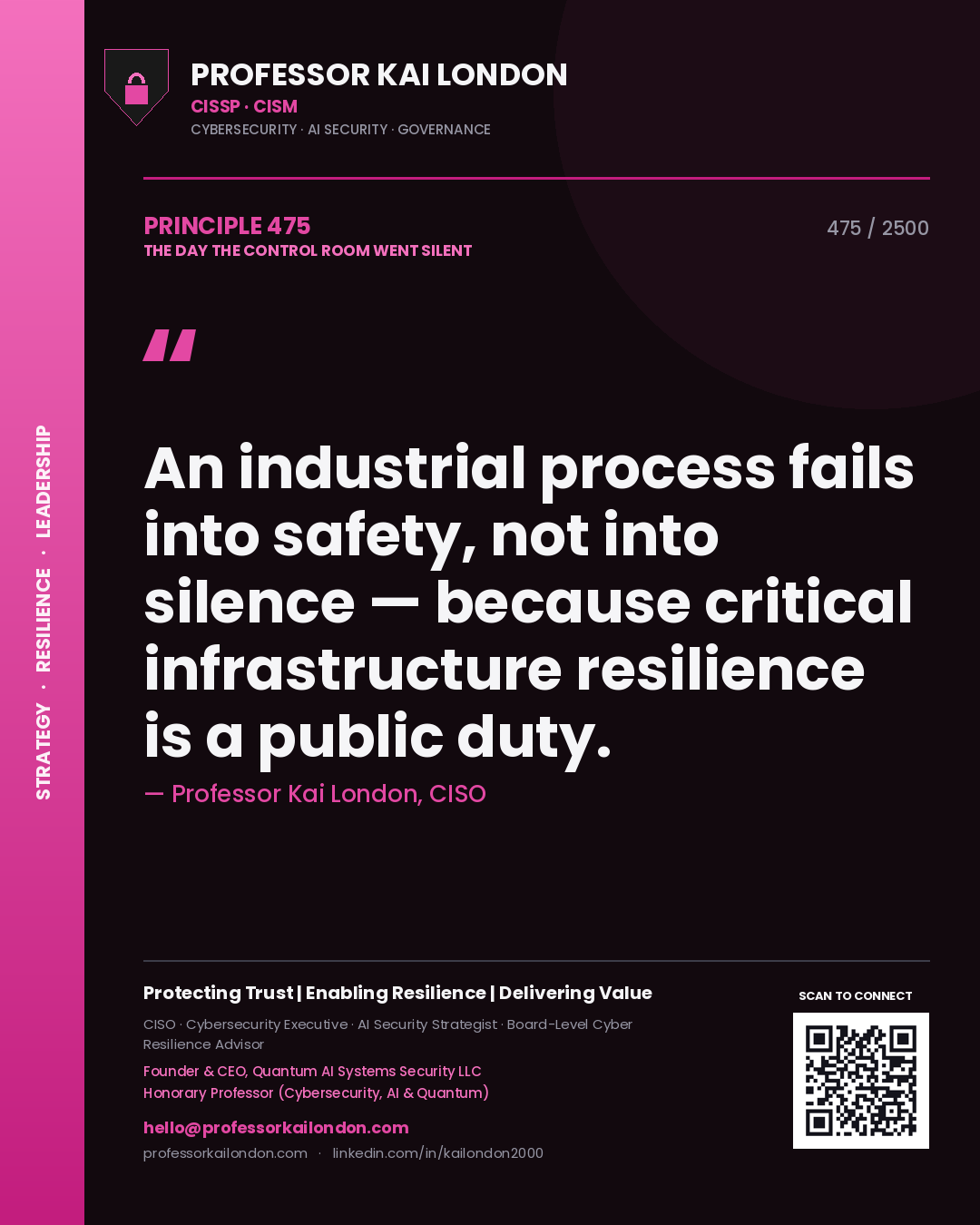 Quote card by Professor Kai London reading 'An industrial process fails into safety, not into silence — because critical infrastructure resilience is a public duty.'. From the book The Day the Control Room Went Silent.