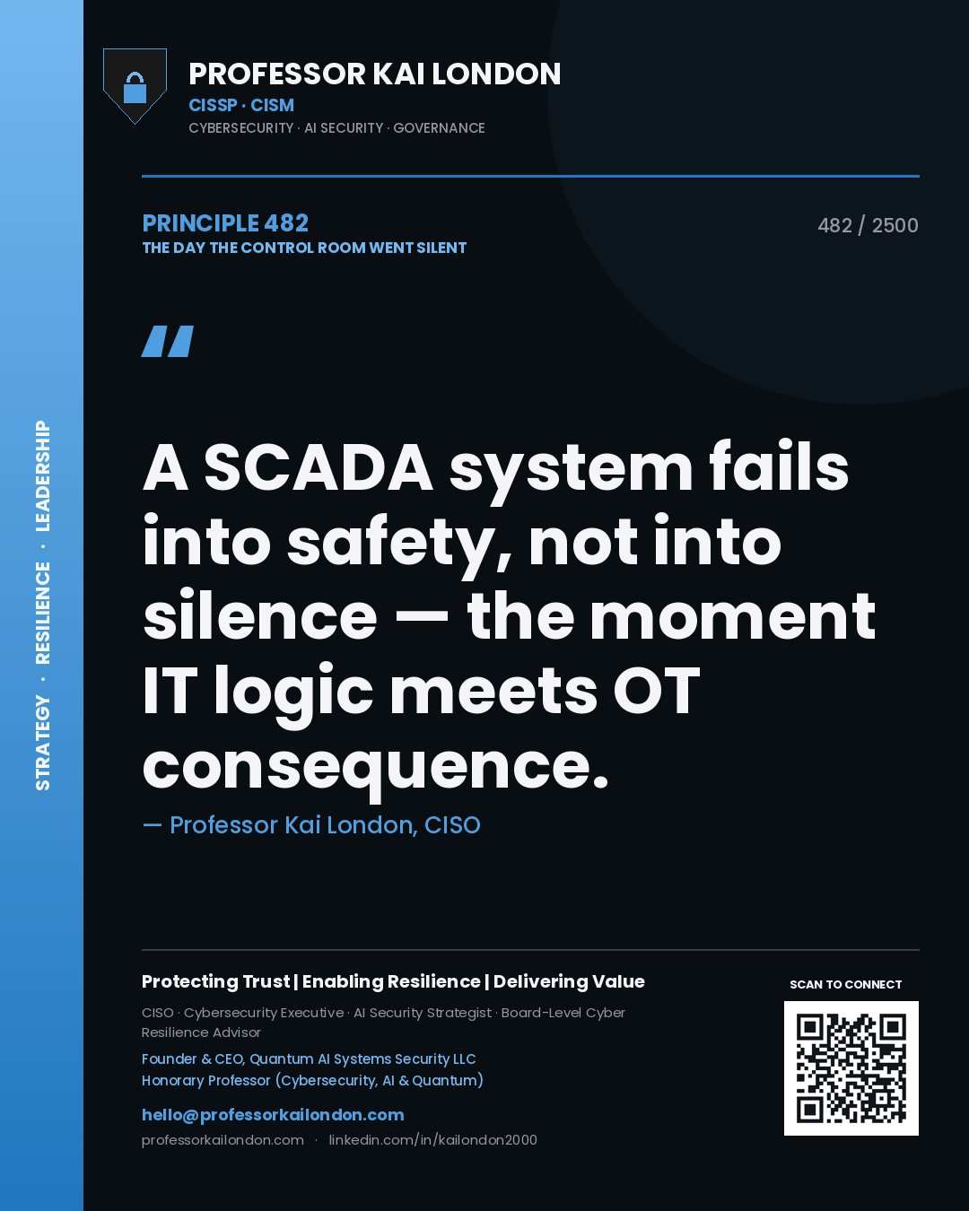 Quote card by Professor Kai London reading 'A SCADA system fails into safety, not into silence — the moment IT logic meets OT consequence.'. From the book The Day the Control Room Went Silent.